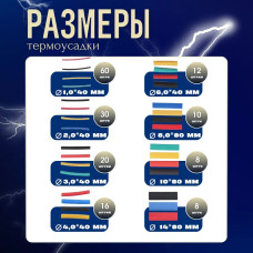 Термоусадка для проводов 164 шт. Термоусадочная трубка